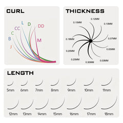 General lash extension reference chart comparing curl shapes, fiber thicknesses and lengths from 5 to 18 mm.